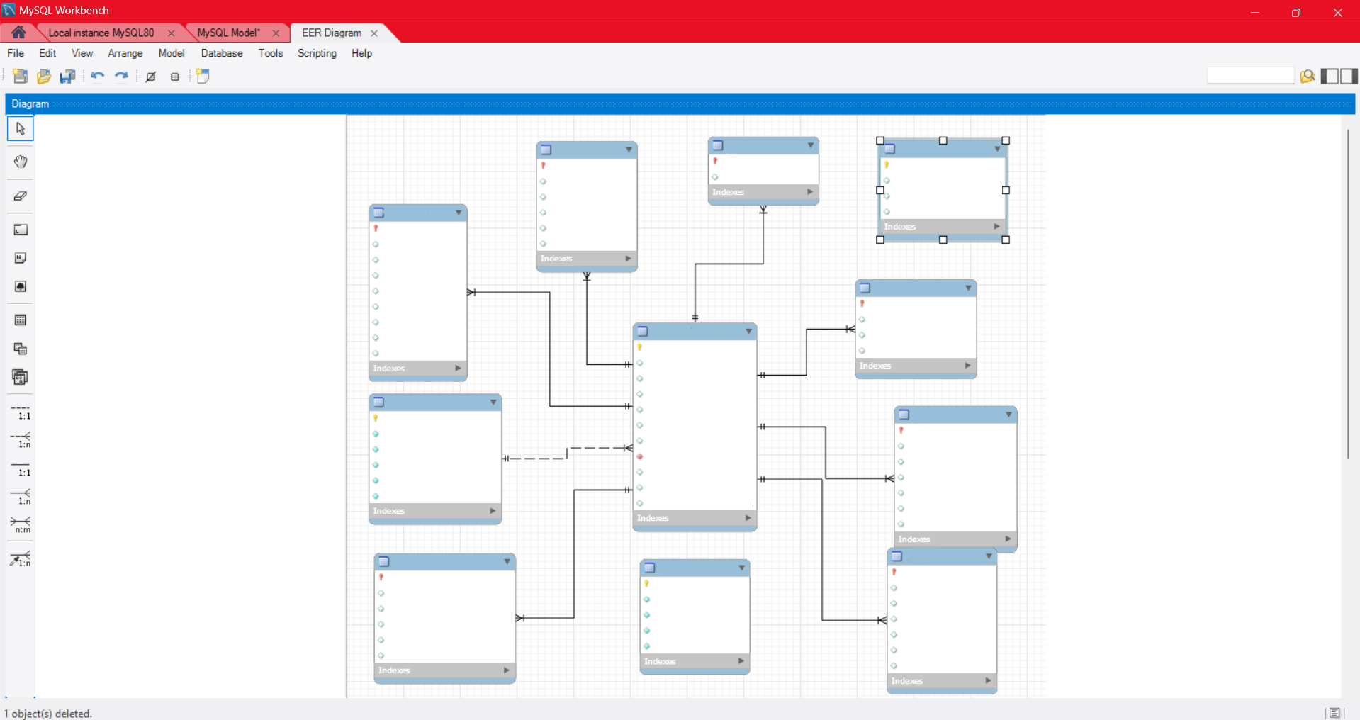 SQL database project
